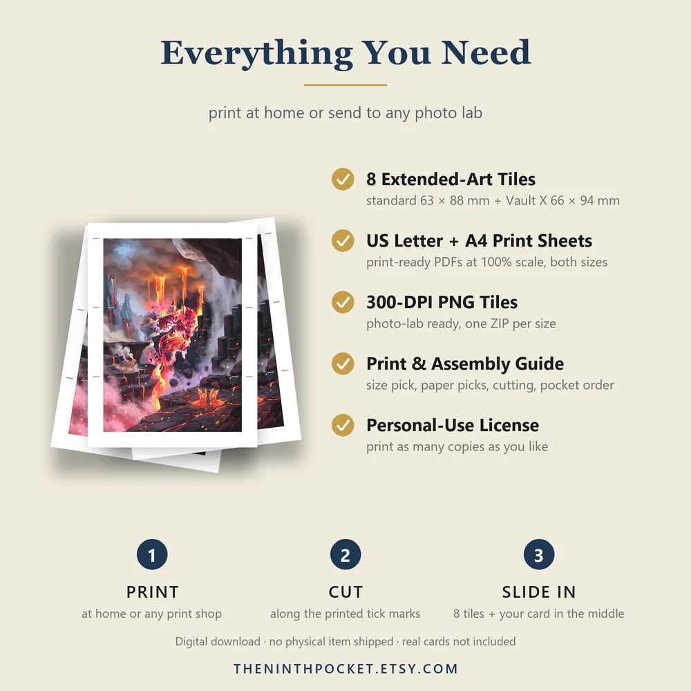 What is included: PDFs, 300 DPI tiles, print guide