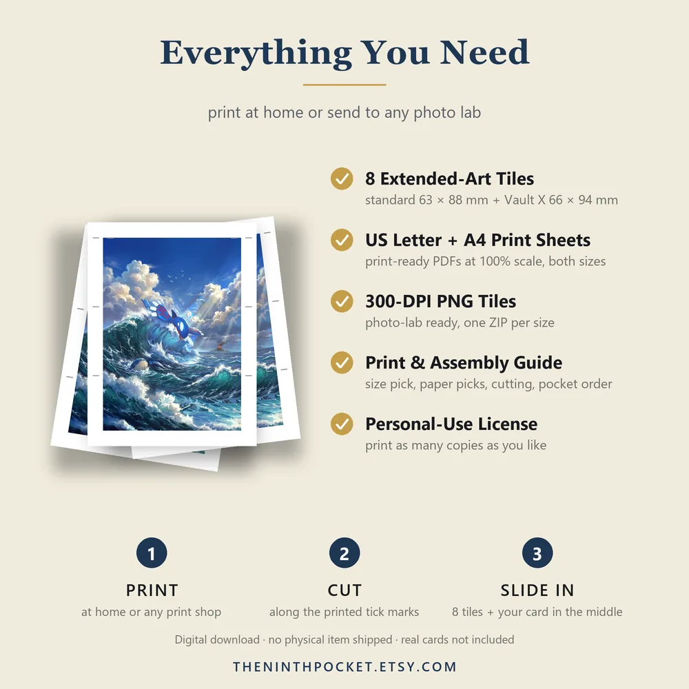 What is included: PDFs, 300 DPI tiles, print guide