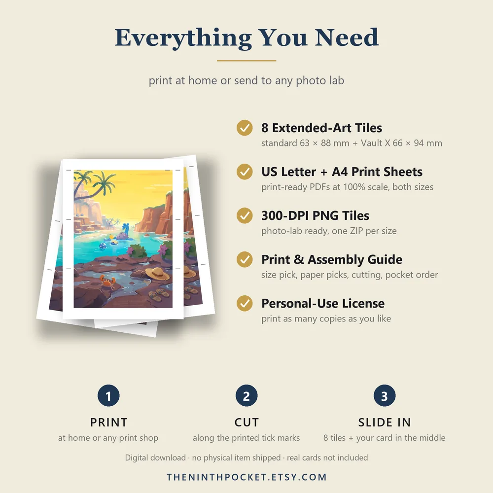 What is included: PDFs, 300 DPI tiles, print guide