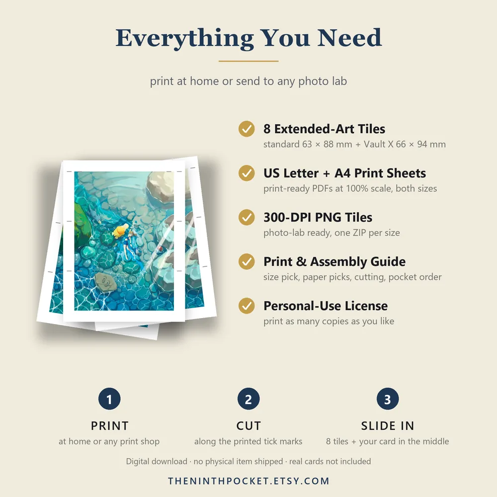 What is included: PDFs, 300 DPI tiles, print guide