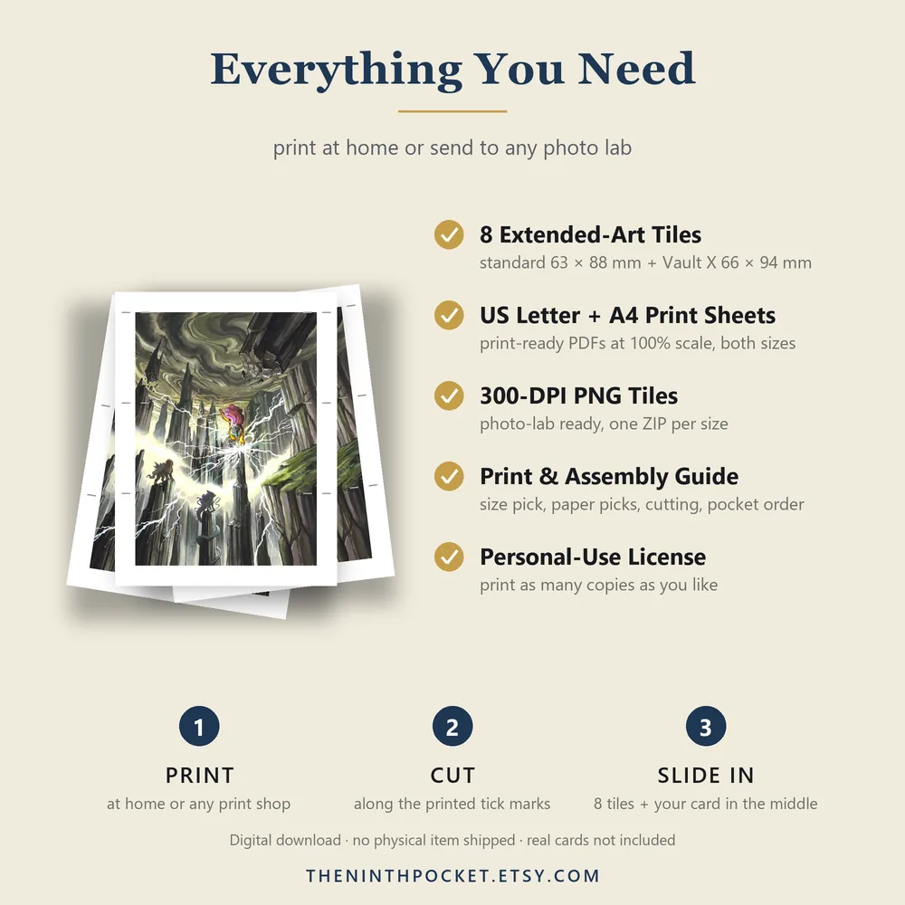 What is included: PDFs, 300 DPI tiles, print guide