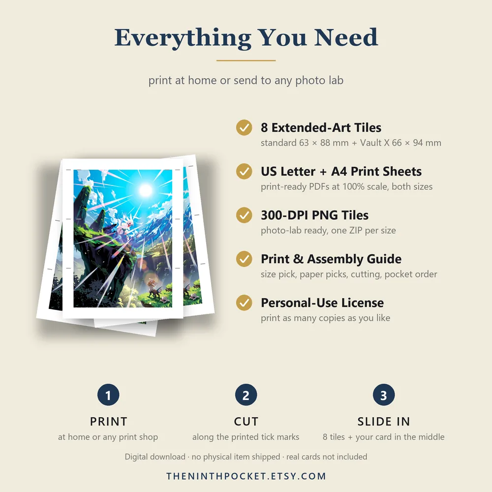 What is included: PDFs, 300 DPI tiles, print guide